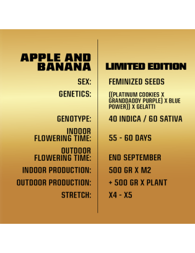 Apple and banana *le bsf seeds