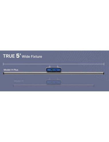 Thinkgrow model-h plus 720 w trolmaster