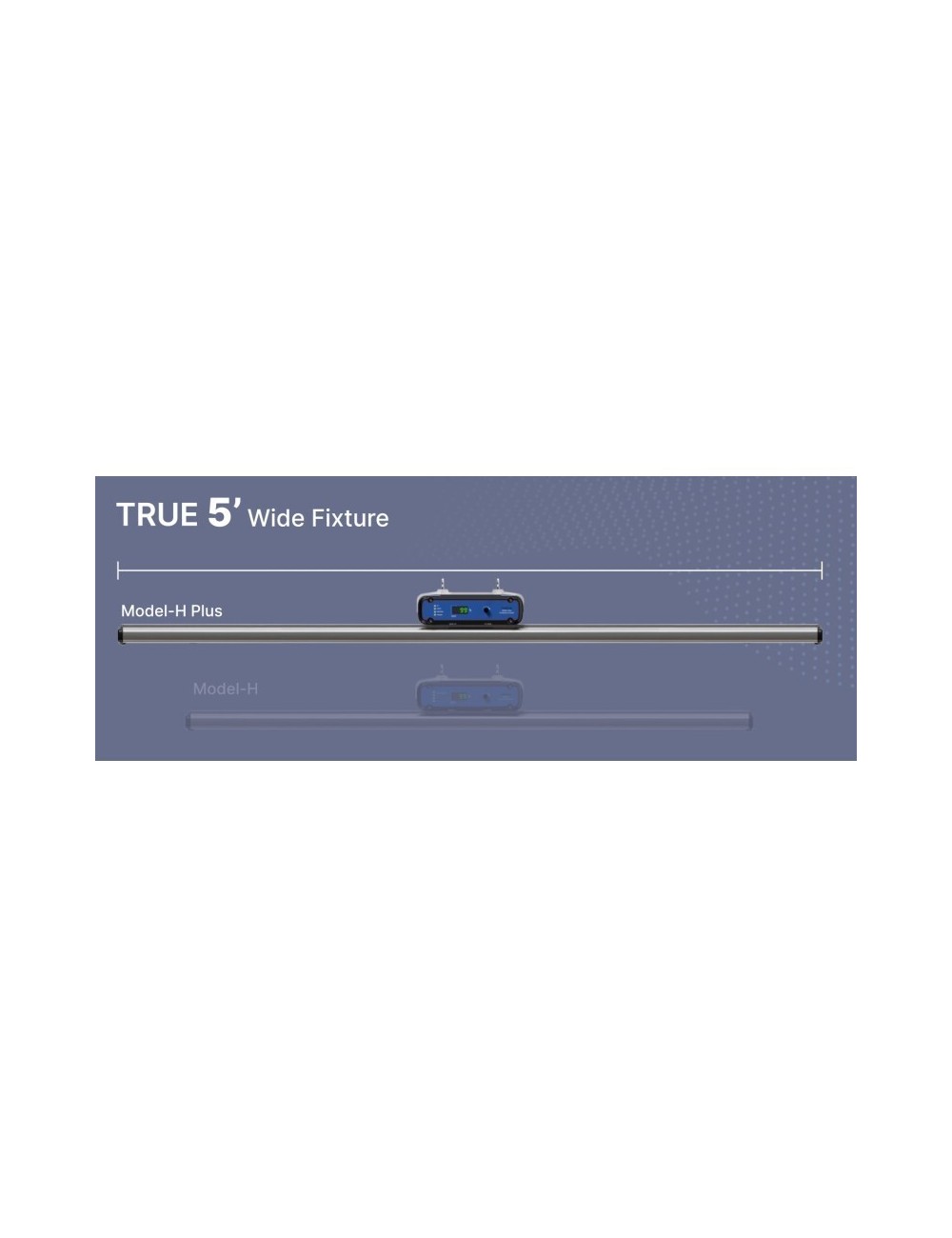 Thinkgrow model-h plus 720 w trolmaster