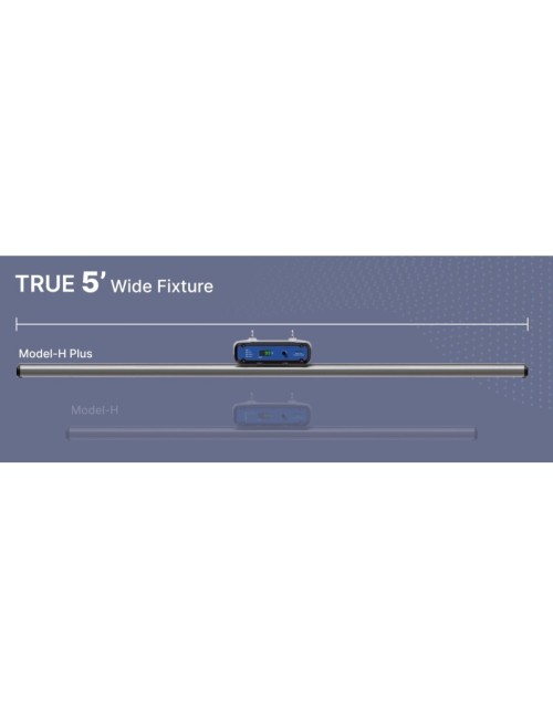 Thinkgrow model-h plus 720 w trolmaster