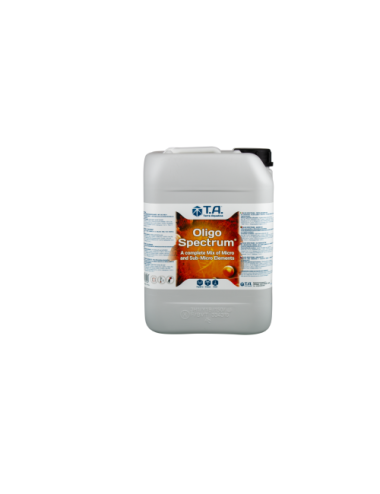 Oligo spectrum