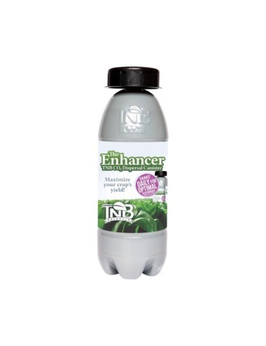 The enhancer co2