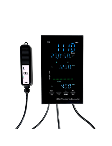 Controlador digital co2