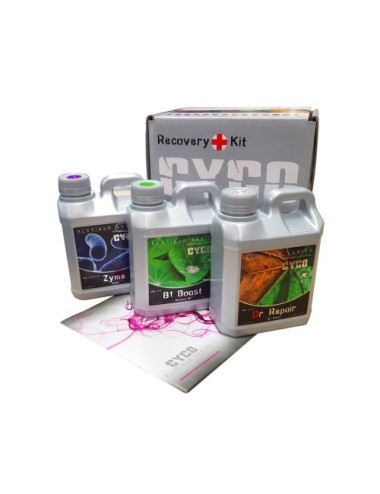Recovery pro kit